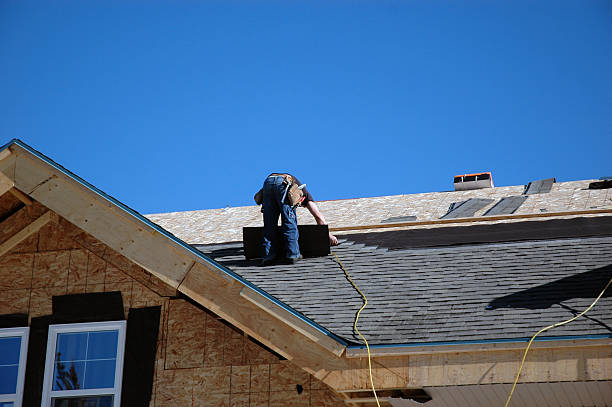 Sioux City, IA Roofing Contractor Company